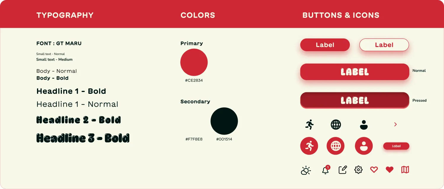 04 Design System.png